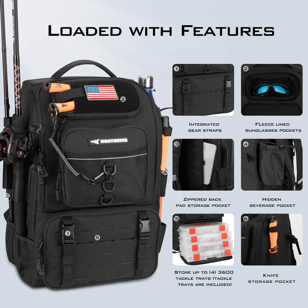 KastKing KarryAll Tackle Backpack with Rod Holders 4 Tackle Boxes