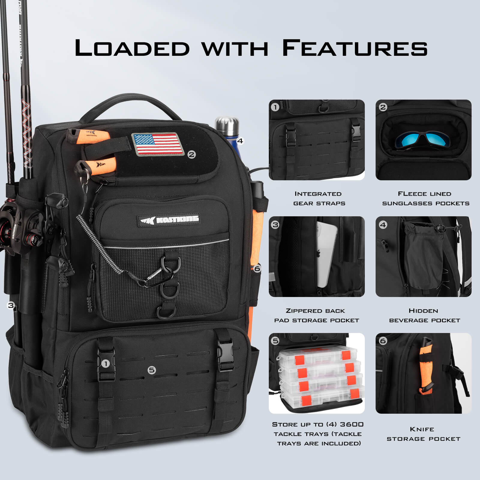 KastKing KarryAll Tackle Backpack with Rod Holders 4 Tackle Boxes
